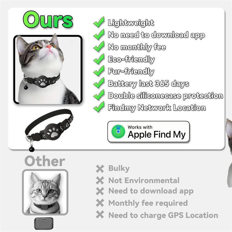 Collar con GPS / rastreador inteligente